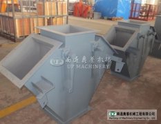電動(dòng)、手動(dòng) 電液動(dòng)、氣動(dòng)三、四通分料閥DS YQ